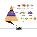 عطر رسمي اكوا - 50 مل من الماجد للعود